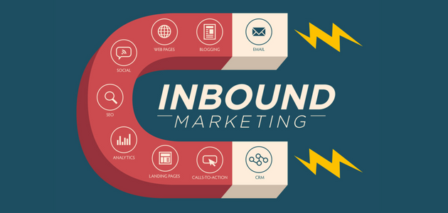 Inbound_Marketing_Image_for_Blog-1.png