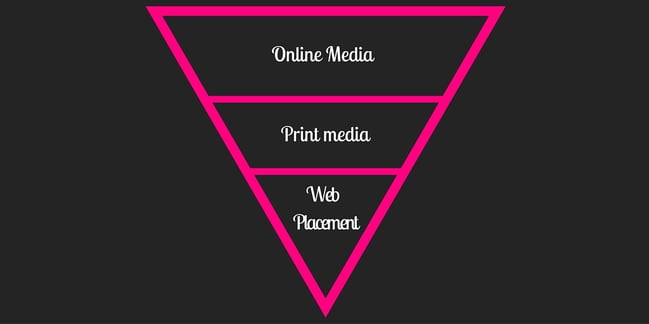 The_New_Media_Pyramid.jpg