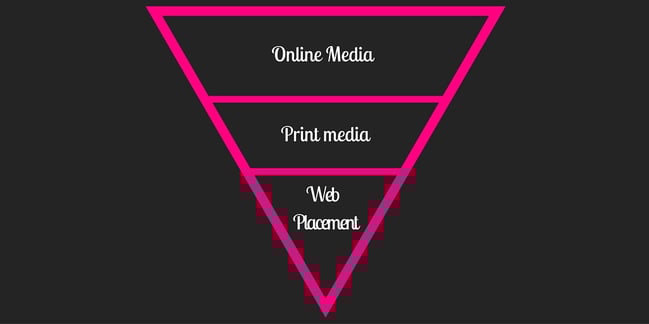 The_New_Media_Pyramid.jpg